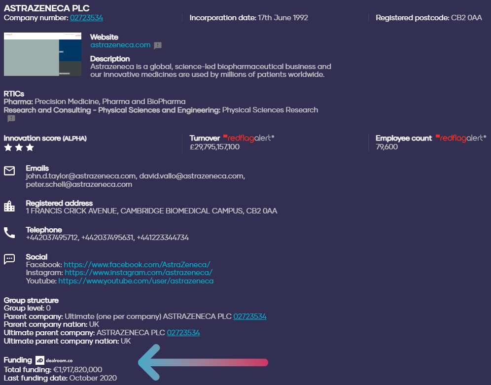 Image showing the location of the Dealroom data within Data Explorer