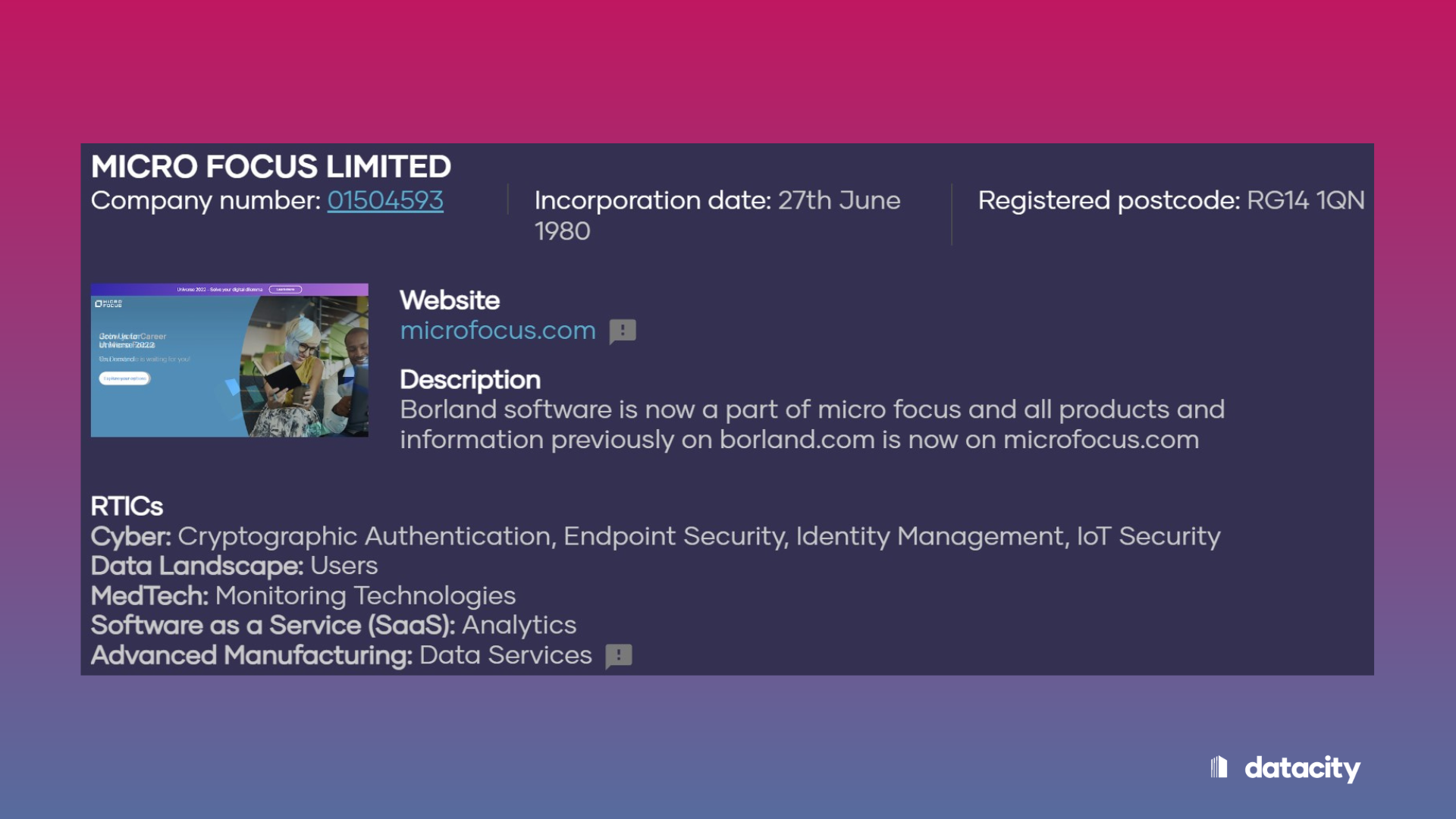 SIC codes and the problem with "other" Thought Piece The Data City