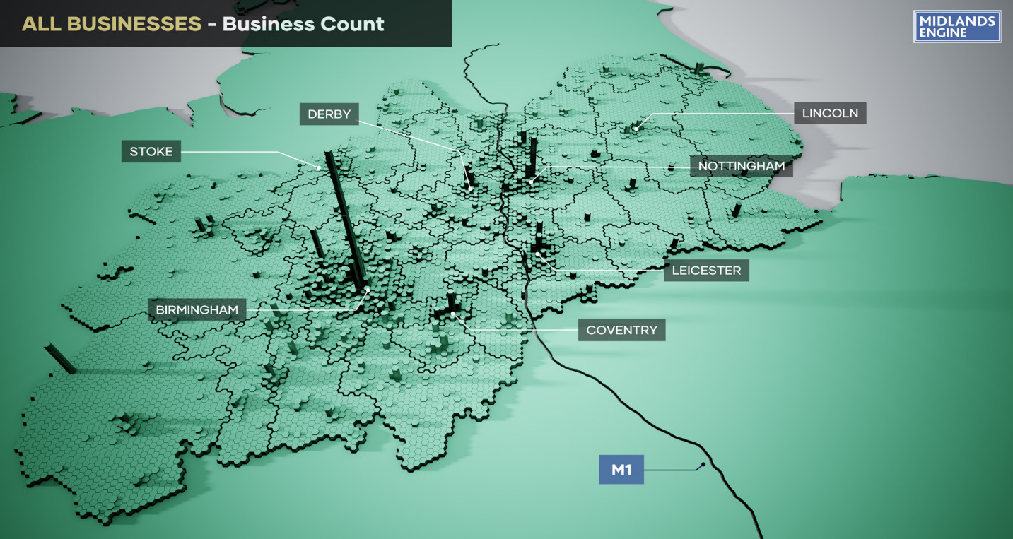 Exploring the Investment Potential of Midlands Clusters with Midlands