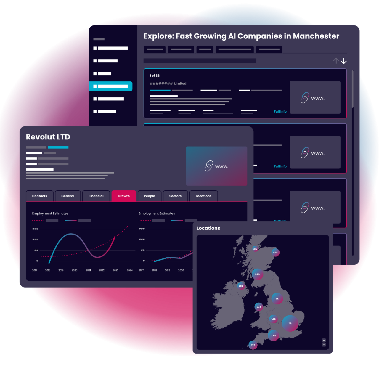 Data City Platform