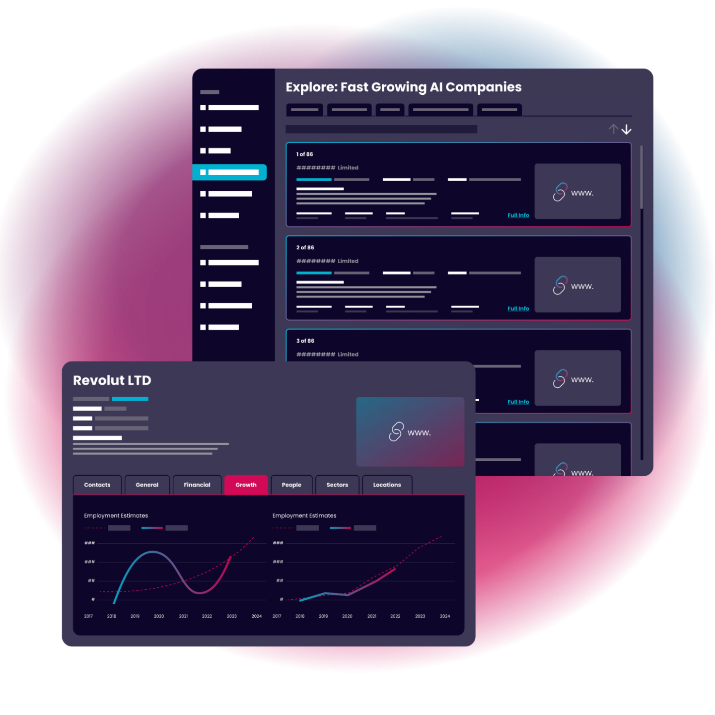 National & Central Government Departments - The Data City