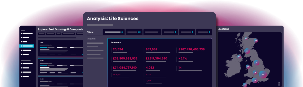 The Data City – Understand What Companies Do in Real-Time