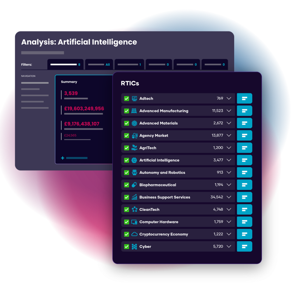 B2B Market Research Tool