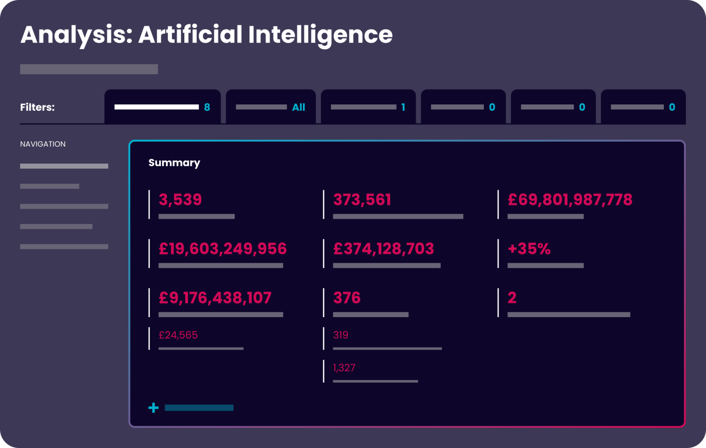 How The Data City is transforming B2B lead generation - The Data City