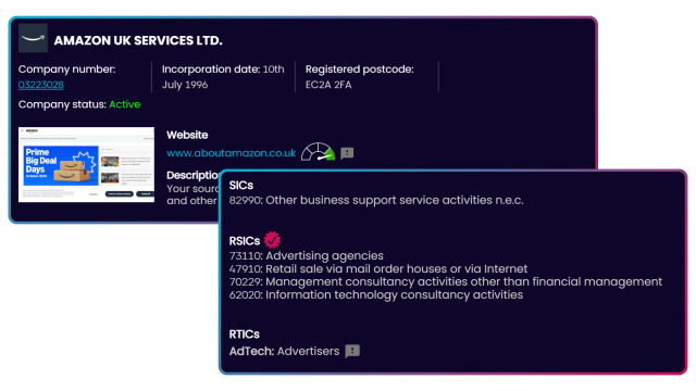 Banks still using SIC codes? That's criminal - Blog -The Data City