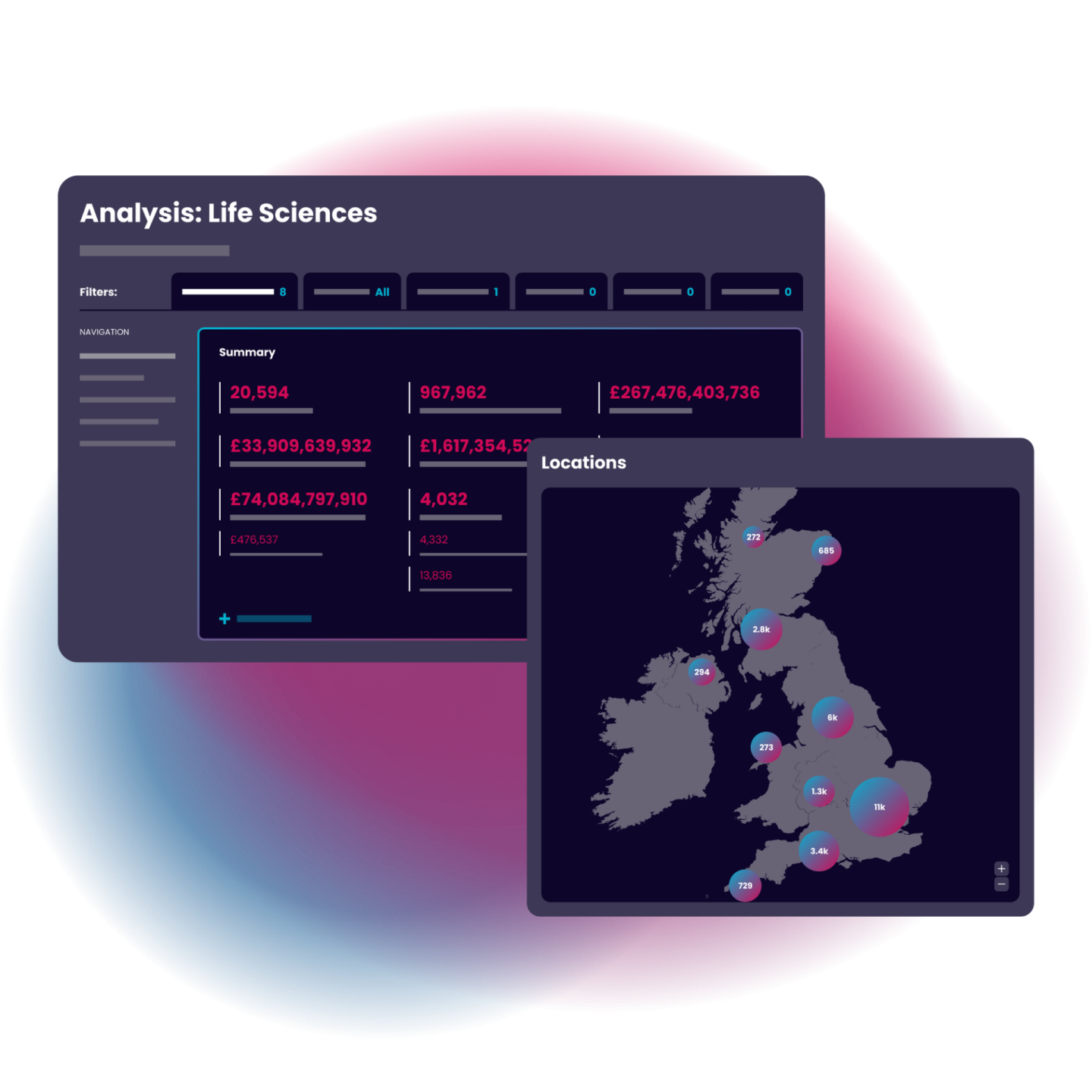 Think Tanks & Policy Organisations - Solution - The Data City